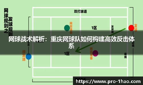 网球战术解析：重庆网球队如何构建高效反击体系